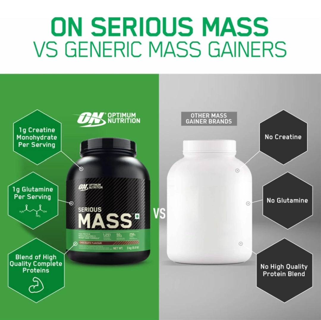 Optimum Nutrition (ON) Serious Mass High Protein Weight Gain Powder(Veg)- 3 kg (Chocolate) with 23+ Vitamins-Minerals, Glutamine & 3g Creatine.